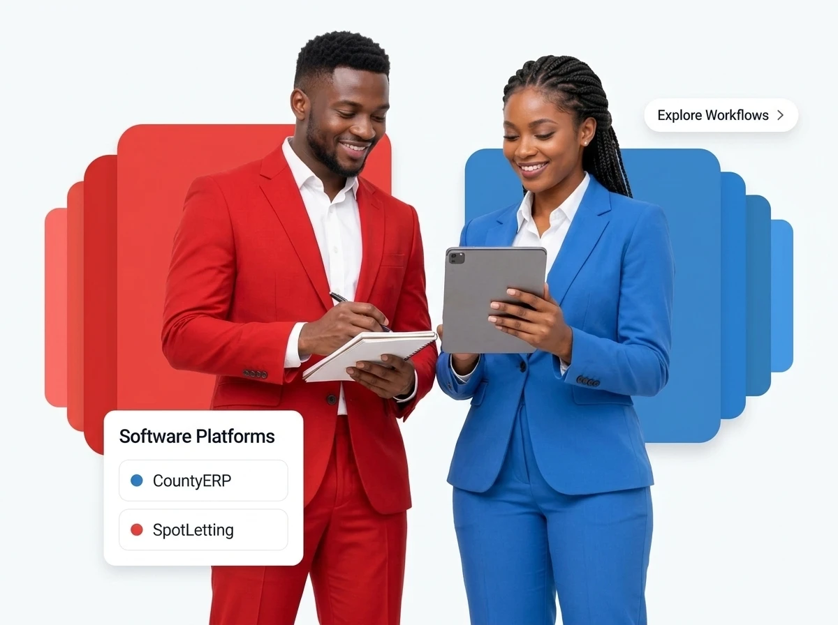 Software professionals reviewing platform options on a tablet and notebook, with a Software Platforms UI card showing CountyERP and SpotLetting.